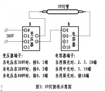 uv燈基本電路詳解[圖]